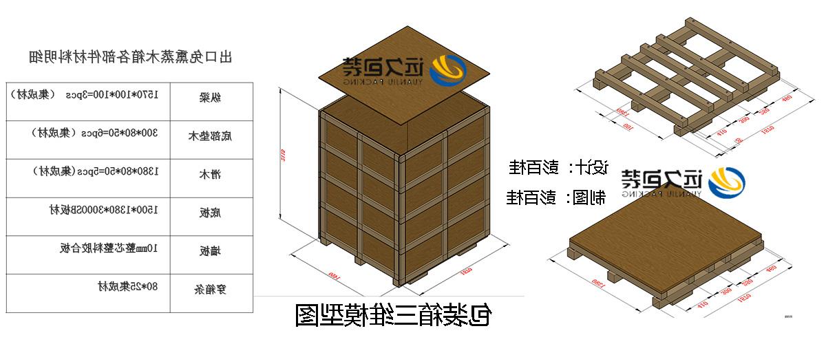 <a href='http://rlv.sdsgcct.com'>买球平台</a>的设计需要考虑流通环境和经济性